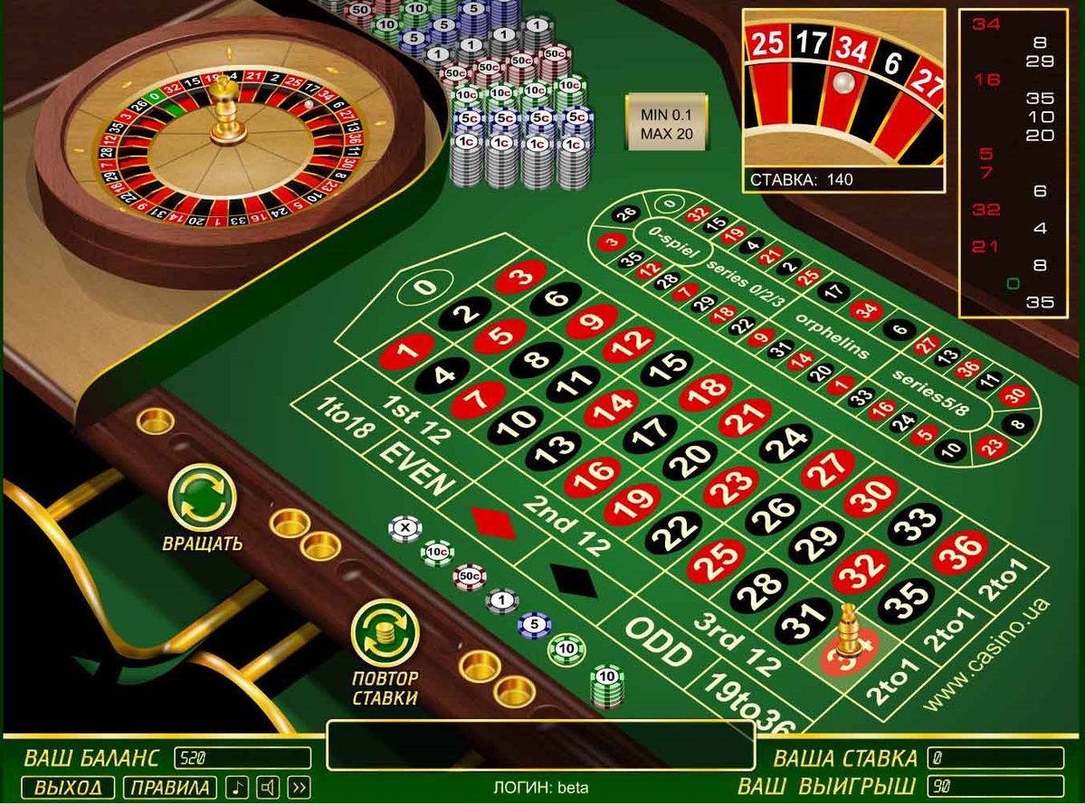 casino girl کیسینو میں رولیٹی گیمز کے بارے میں معلومات